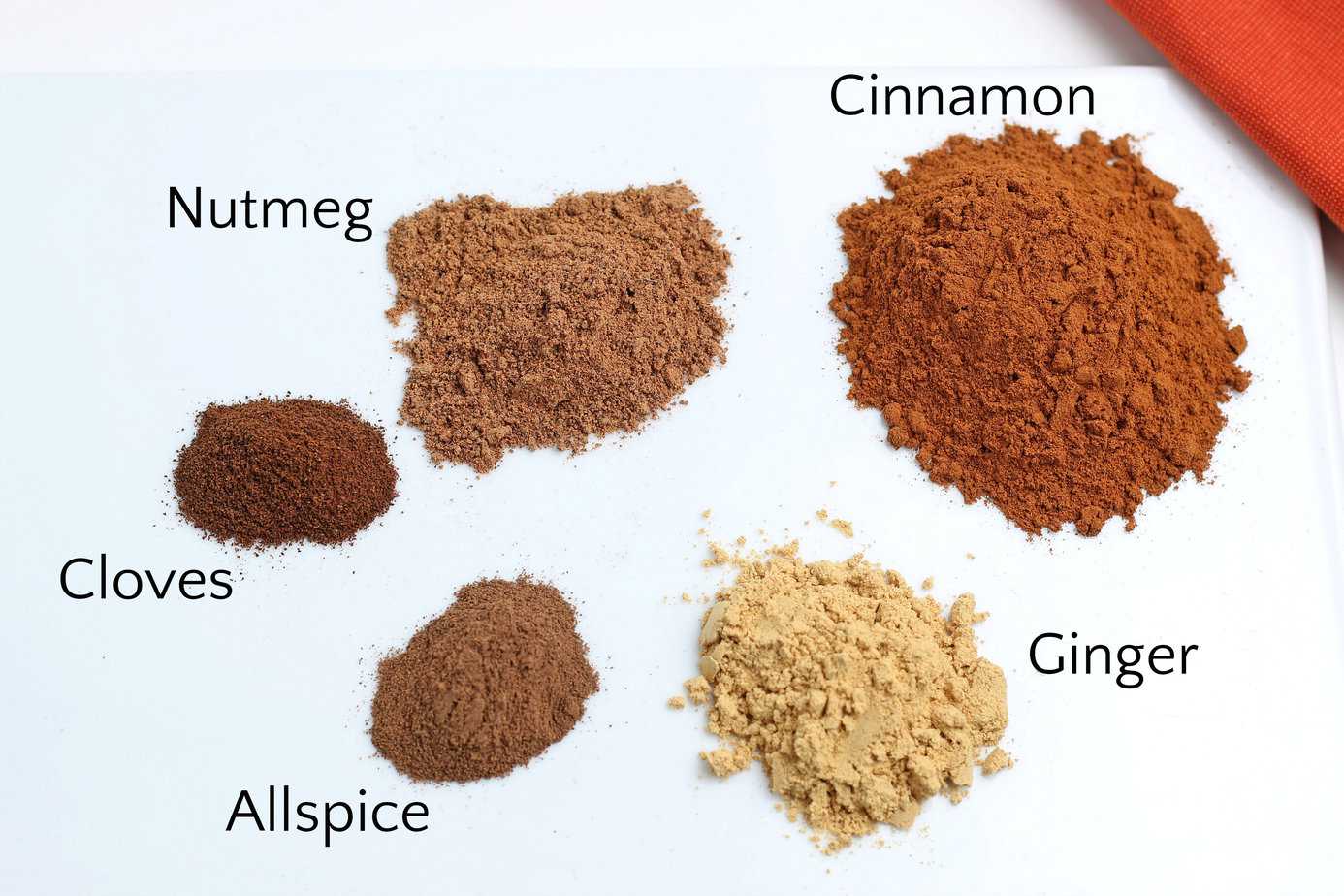pumpkin pie spice substitute ingredients on a white board with wood spoons
